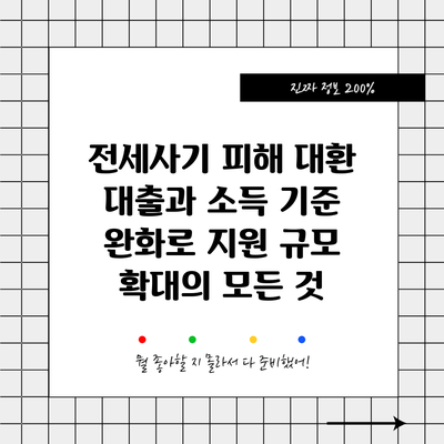 전세사기 피해 대환 대출과 소득 기준 완화로 지원 규모 확대의 모든 것
