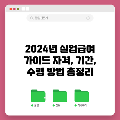 2024년 실업급여 가이드: 자격, 기간, 수령 방법 총정리