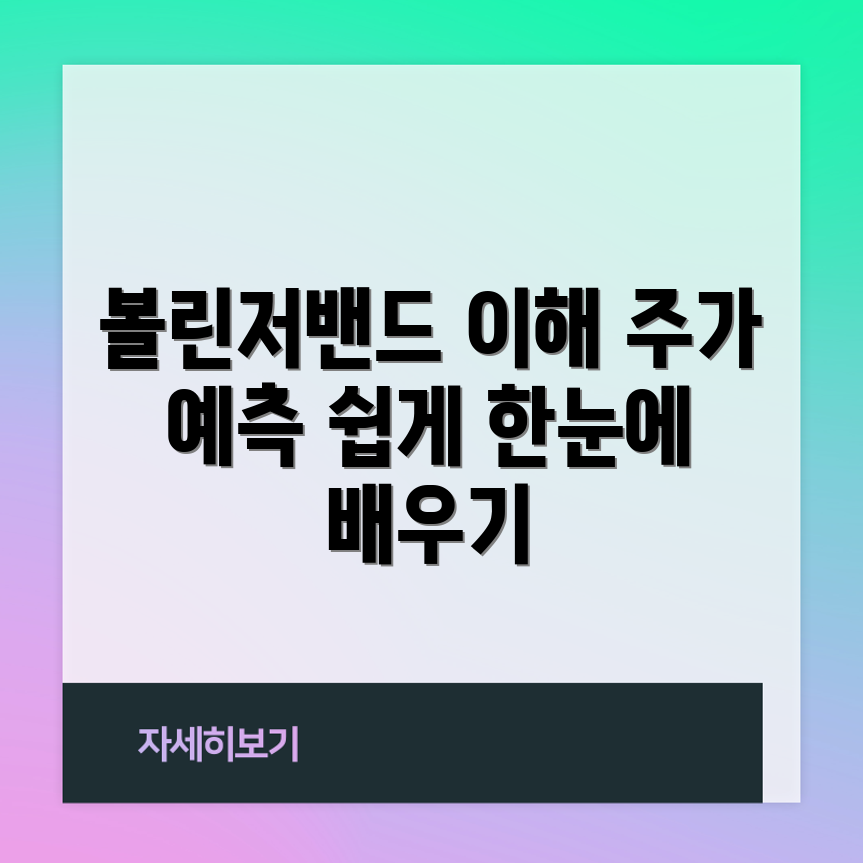 누구나 쉽게 배우는 볼린저밴드로 한국 주가 예측하기