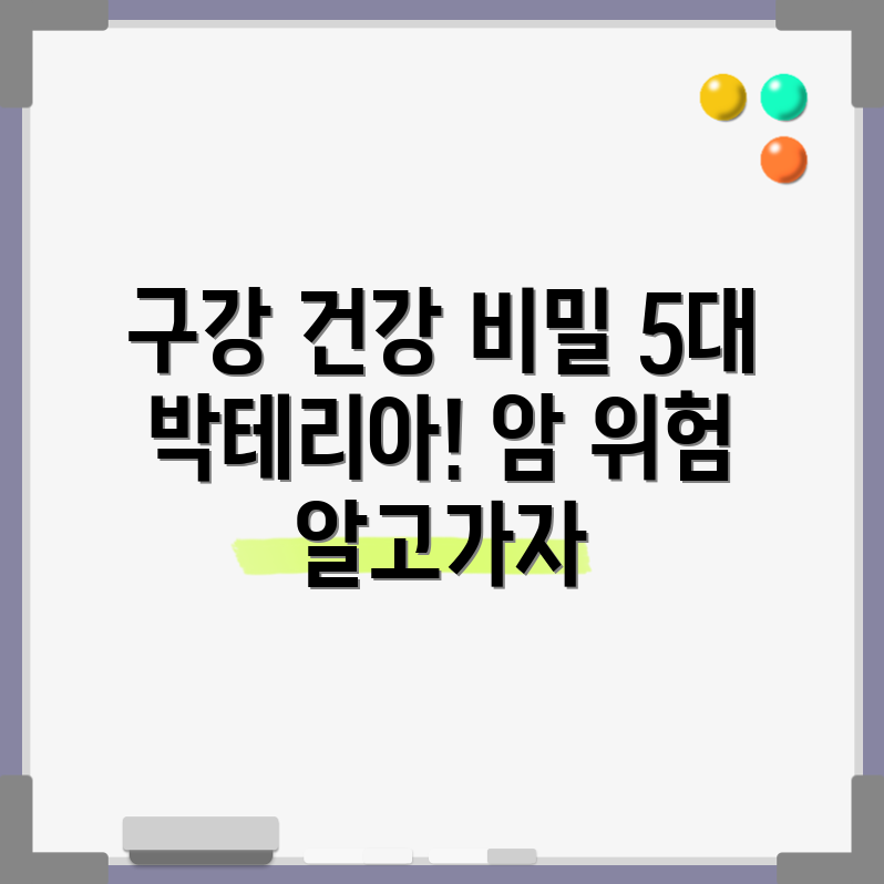 구강 건강과 암 위험 5가지 박테리아
