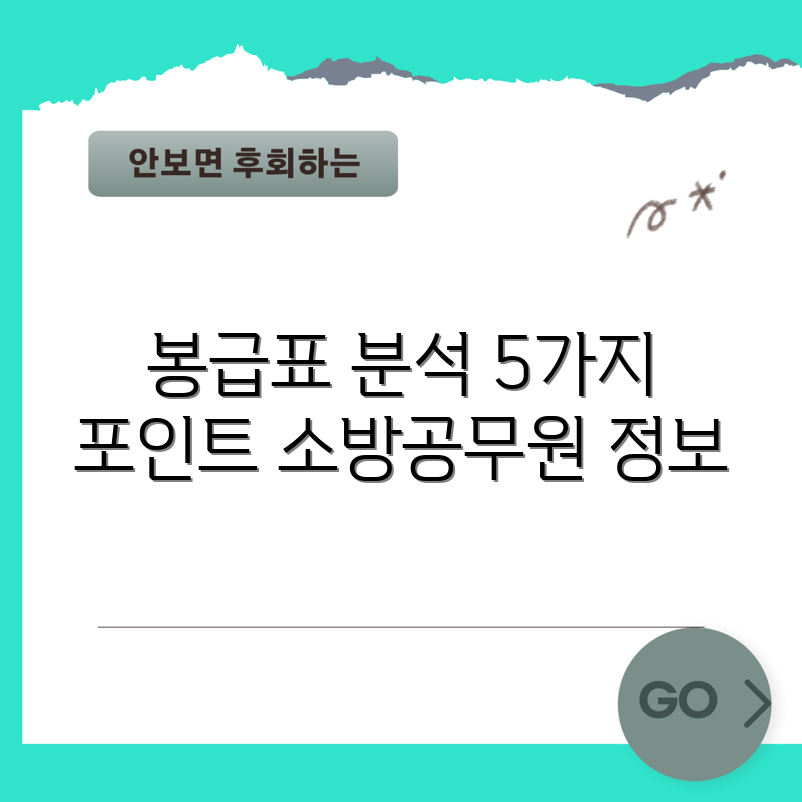 소방공무원 봉급표 분석 5가지 포인트