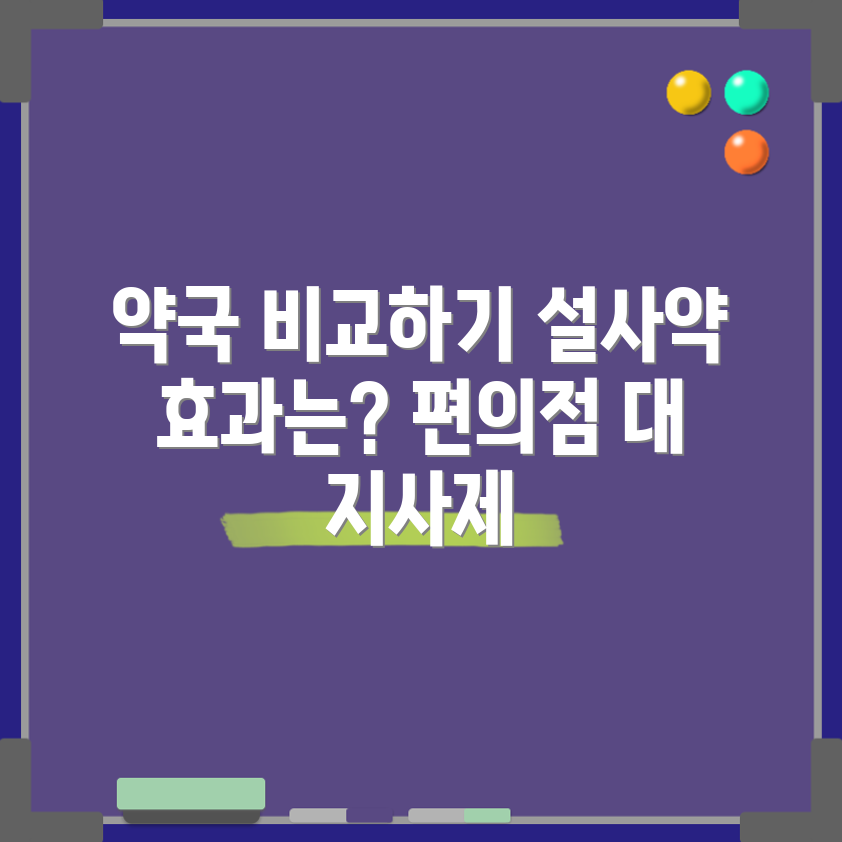 편의점 약국 vs 지사제 약국: 설사약 효과 비교 5가지