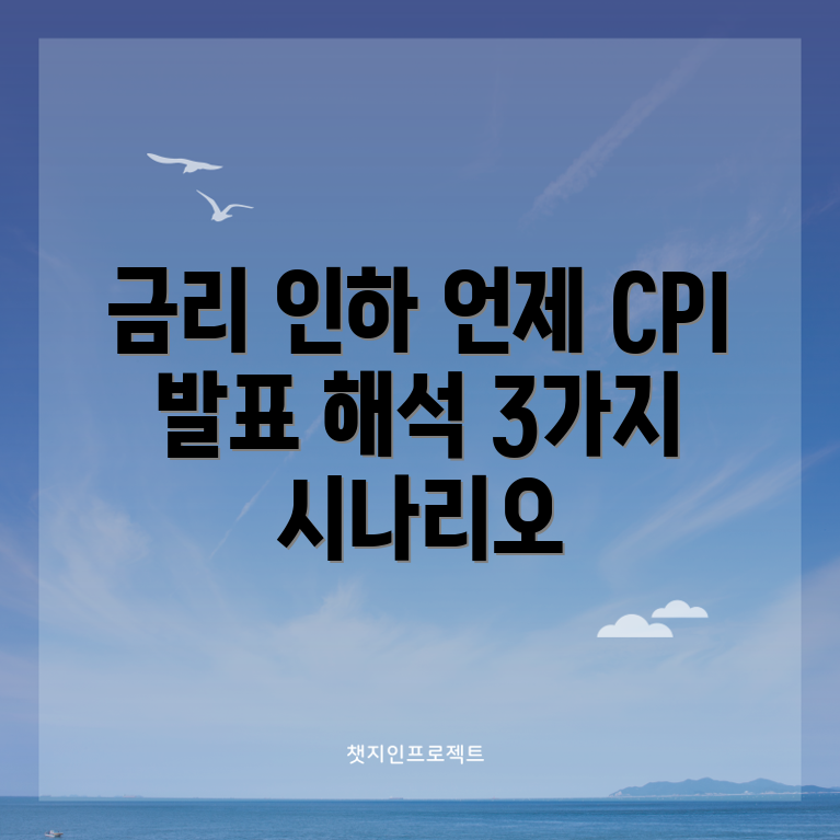 미국 CPI 발표 후 금리 인하 시기 3가지 예측