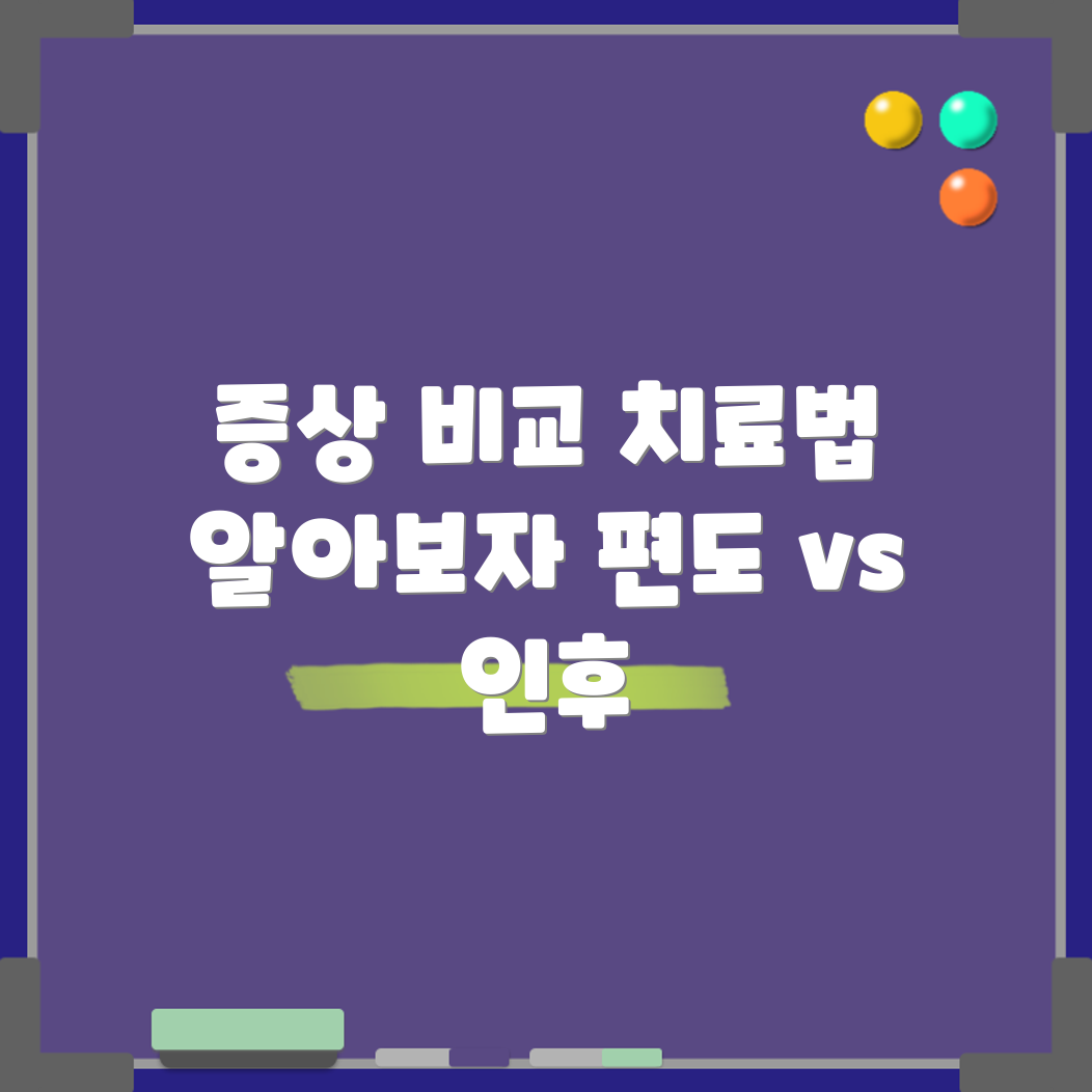 편도염 vs 인후염: 5가지 증상과 치료법