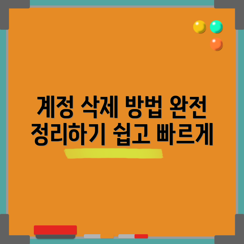 페이스북 계정 완전히 삭제하기, 어떻게 할까요?