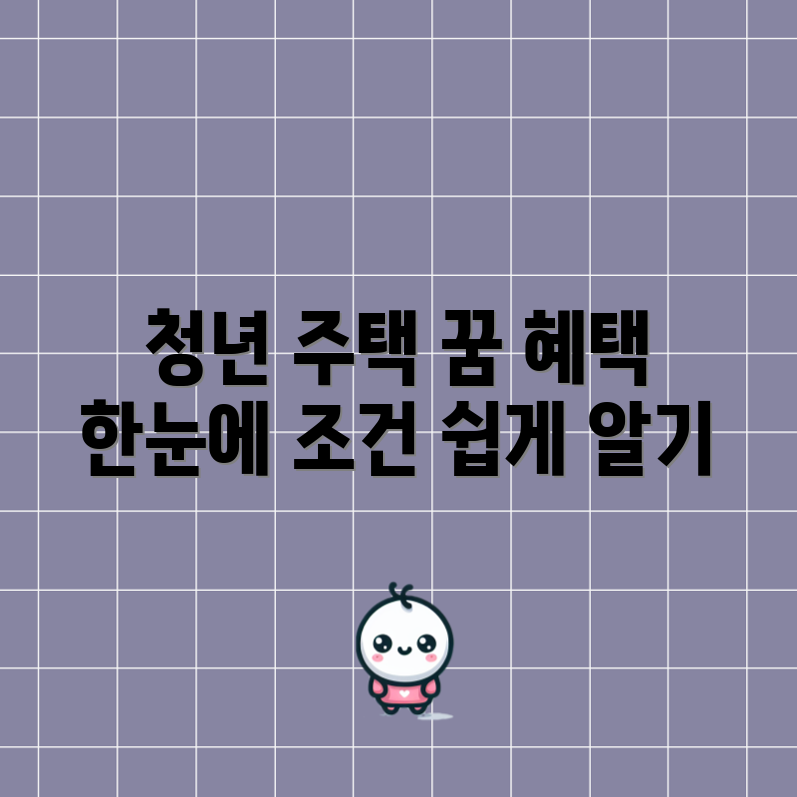 청년 주택드림청약통장, 조건과 혜택은?